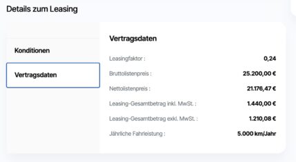 Kommentarbild von Dominik | MyTopDeals
