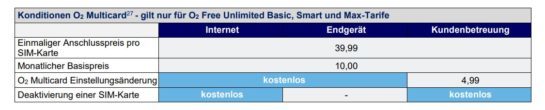 Kommentarbild von Benjo | MyTopDeals