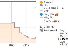 Kommentarbild von Sascha | MyTopDeals