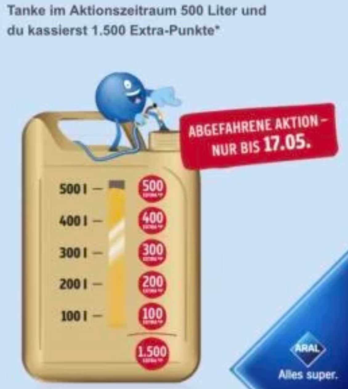 Xtra Bonus Punkte Xtra Bonus Punkte