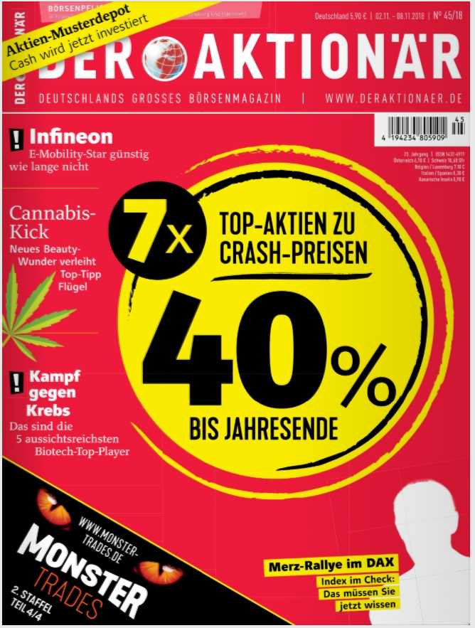 Der Aktionaer Der Aktionaer